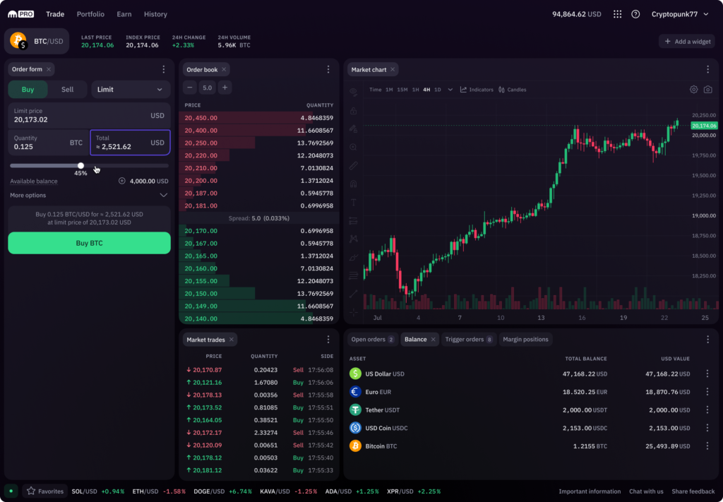 Kraken interface trading