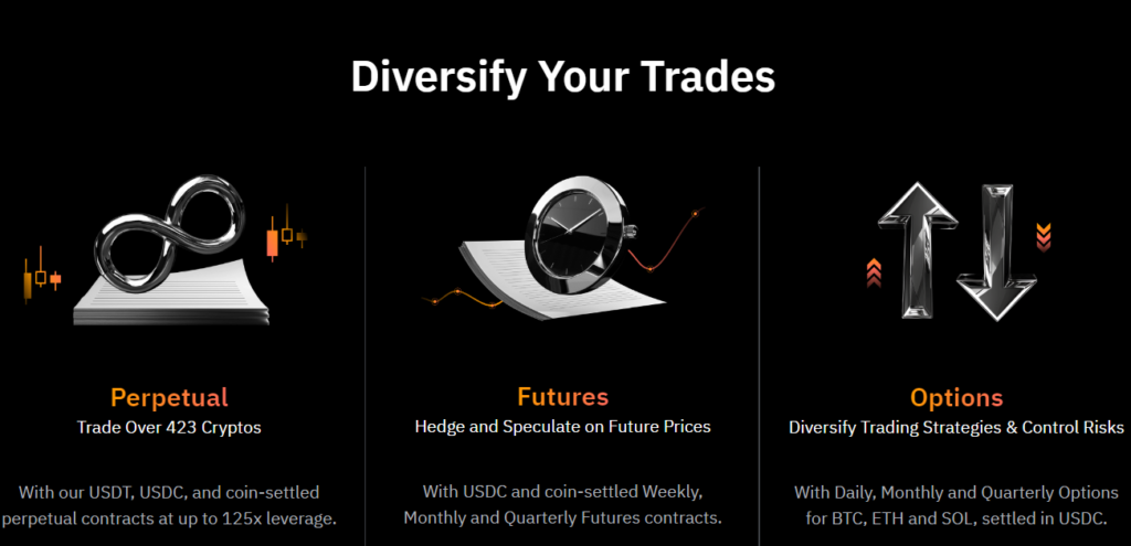 Bybit diversify trading